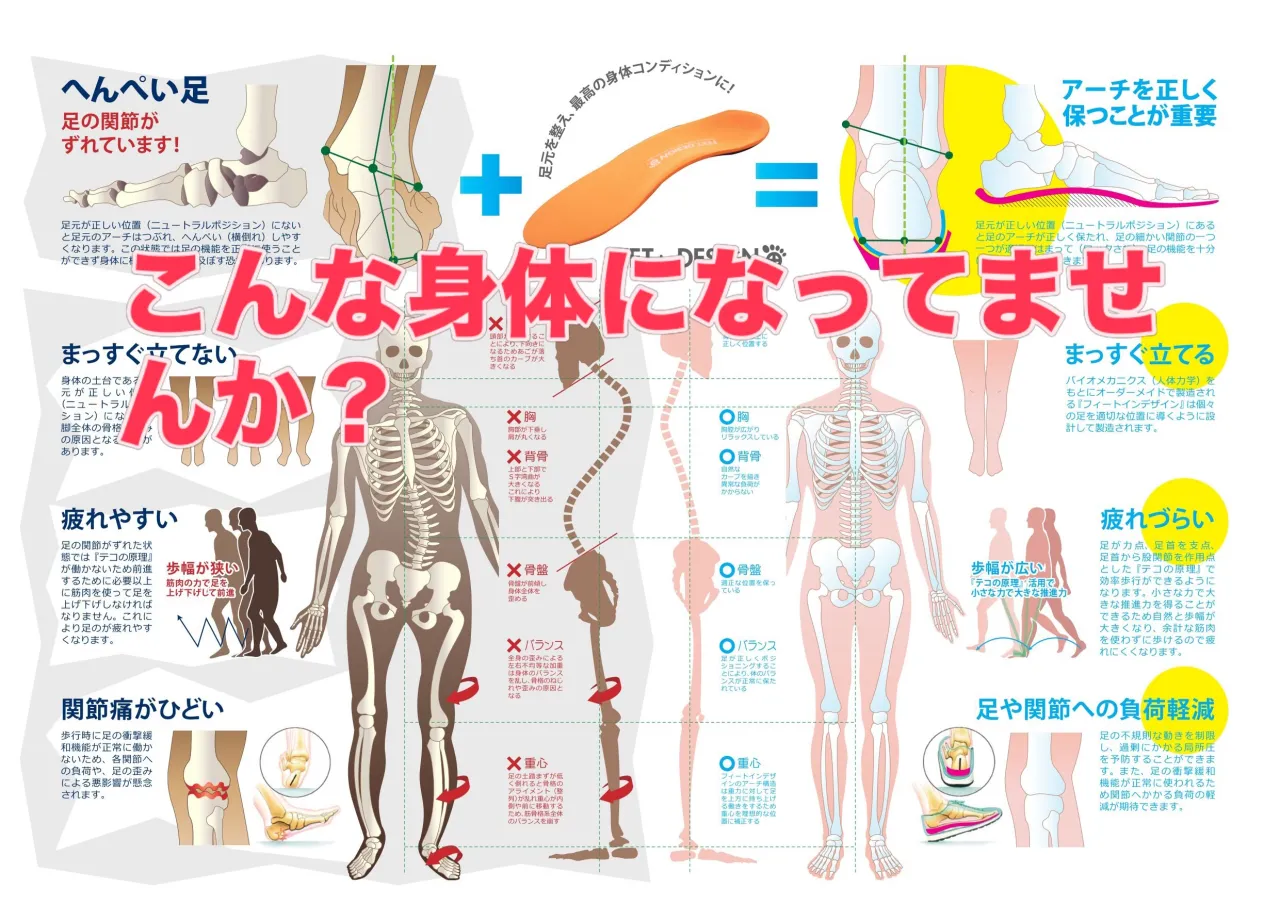 上越の女性へ|段差のつまずきと「老け見え歩行」を救う!足元からの美姿勢ケア