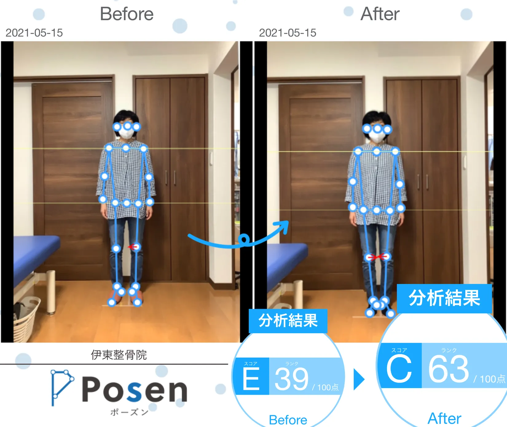 姿勢が崩れるとメンタルも不安定に？ 体と心のバランスを整える方法